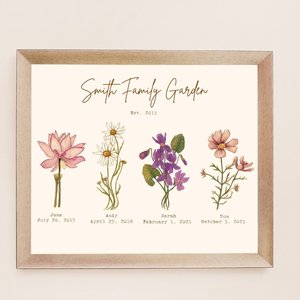 Vintage Floral Watercolor Family Gardens 8x10" Digital Download By Rachael Rose Zoller