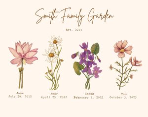 Vintage Floral Watercolor Family Gardens 8x10" Digital Download By Rachael Rose Zoller