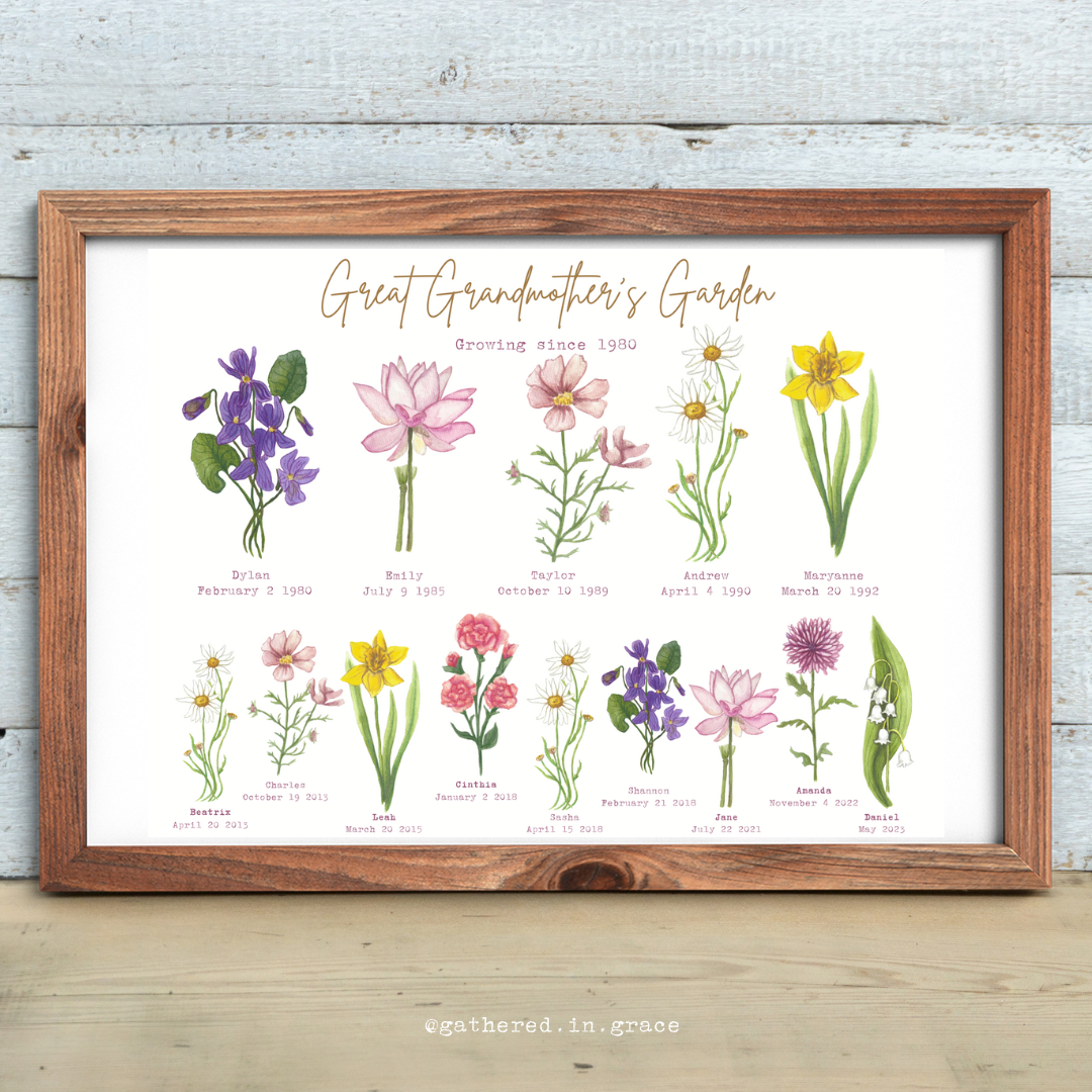 Floral Watercolor Family Gardens 8x10" Digital Download 